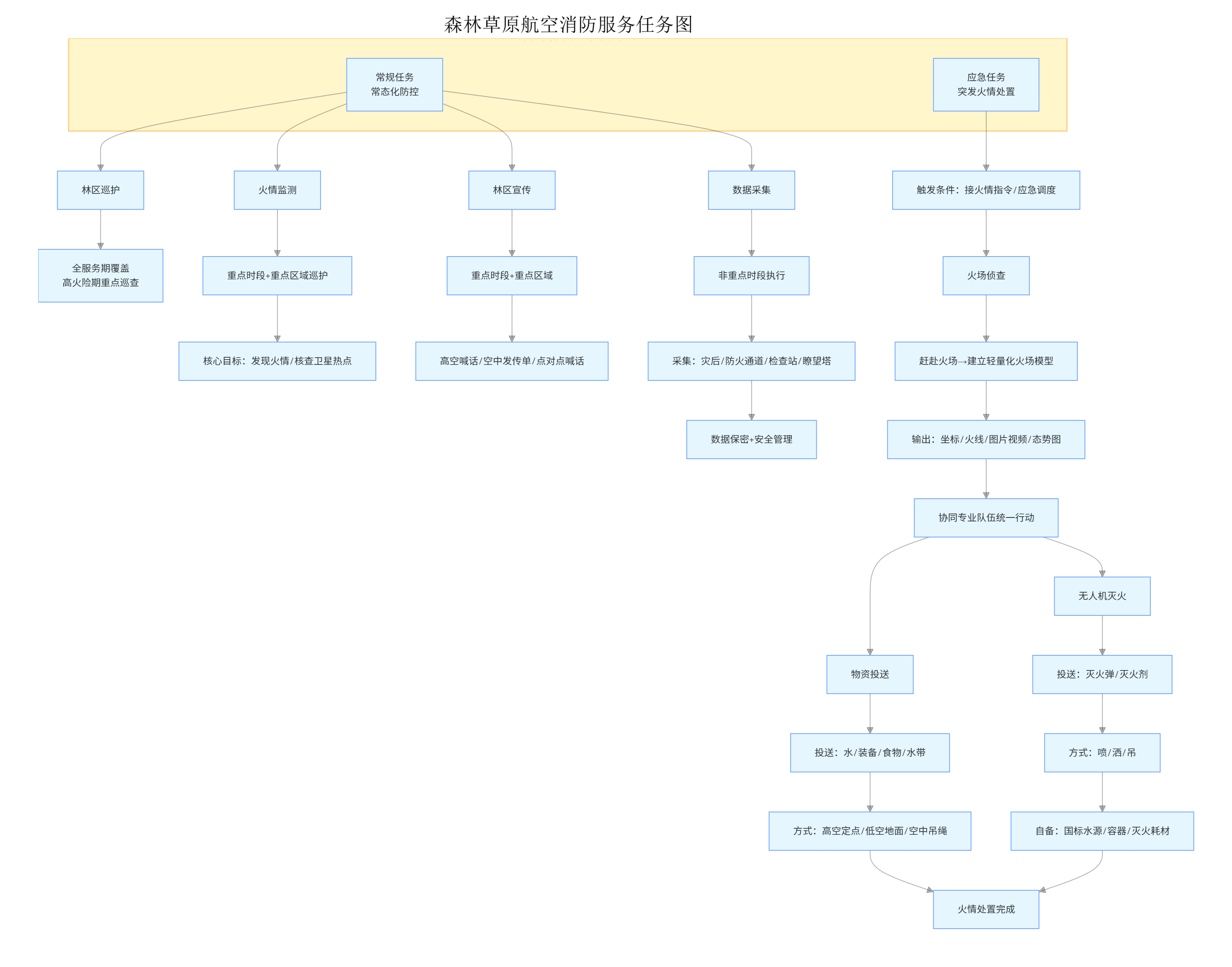 1772518952619.png 微信图片_20260302115114_763_7.png